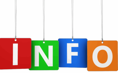 109: Dawać znać po niemiecku.